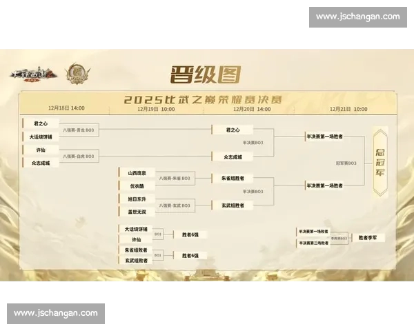 权威电竞赛事官方网站一站式赛程数据资讯平台覆盖全球战队直播互动服务