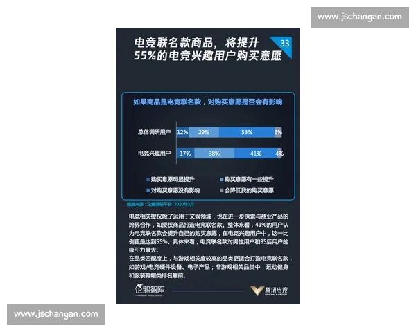 电子竞技直播网站生态发展与用户体验创新趋势分析研究路径探讨