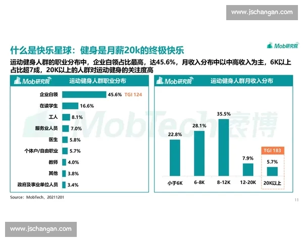 基于体育数据分析的运动表现预测与团队策略优化研究 基于体育数据分析的运动表现预测与团队策略优化研究