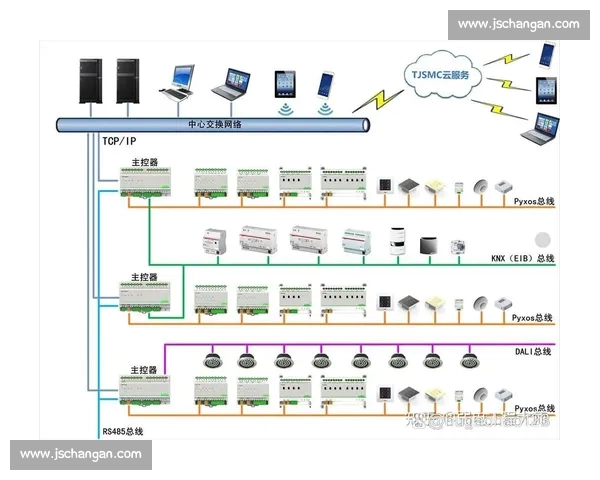 全球体育赛事数据分析与智能决策服务平台综合解决方案创新引领者