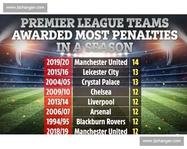 英超官网入口官方权威赛程积分球队数据资讯一站式指南最新球迷访问 英超官网入口官方权威赛程积分球队数据资讯一站式指南最新球迷访问