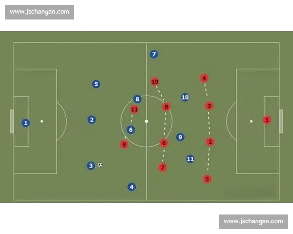 基于比赛数据的足球犯规行为规律与防守策略分析 基于比赛数据的足球犯规行为规律与防守策略分析