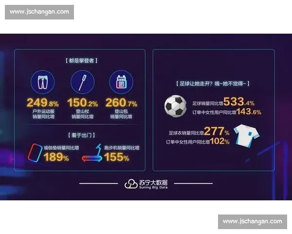 基于大数据挖掘的体育赛事表现趋势与选手能力分析