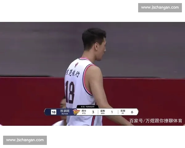 CBA赛后全面复盘：关键战术解析与球员表现评估